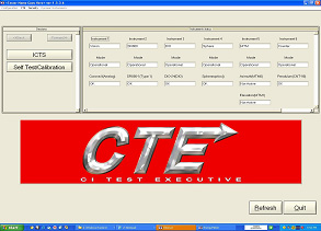 CTE