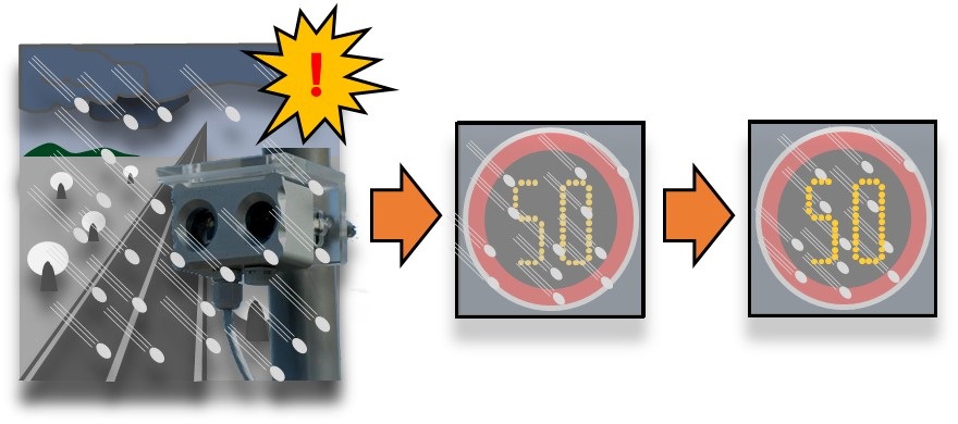 Handy Size Visibility Sensor_Brightness adjustment image