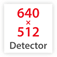 InfraTec 640×512画素アイコン