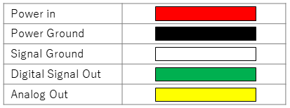 Handy-Size-Visibility-Sensor-Wiring-info