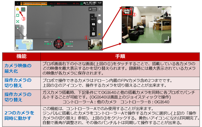 OGI640 レンタルの流れ STEP5