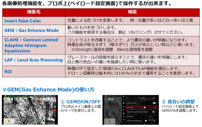OGI640 レンタルの流れ STEP5